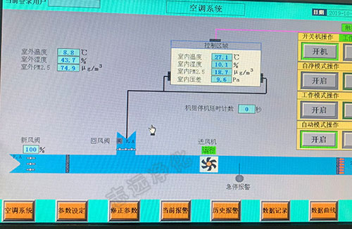 萬(wàn)級(jí)無(wú)菌凈化車(chē)間中空氣質(zhì)量檢測(cè)及控制系統(tǒng)-志遠(yuǎn)凈化工程